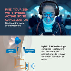 Creative Zen Hybrid Bluetooth Wireless Over-Ear Headphones Black