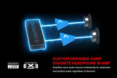Creative Sound BlasterX AE-5 Plus Sound Card