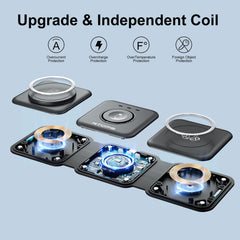 3 in 1 Wireless Charger,RTOPS Fodable Charging Stations for Multiple Apple Devices, W312 Fast Travel Charging Stand for Airpod, iWatch and Phone 12-15 (Adapter Included)