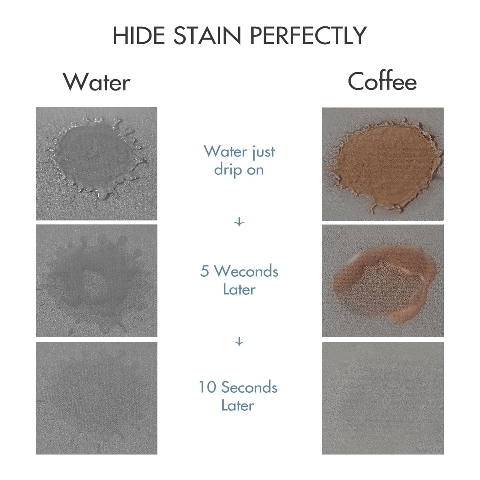 Coffee Mat Bar Hide Stain Absorbent Drying Mat With Waterproof Rubber Backing - Fits Under Coffee Maker, Machine, Pot, Espresso Machine - Bar Accessories (Grey, 12"x19")