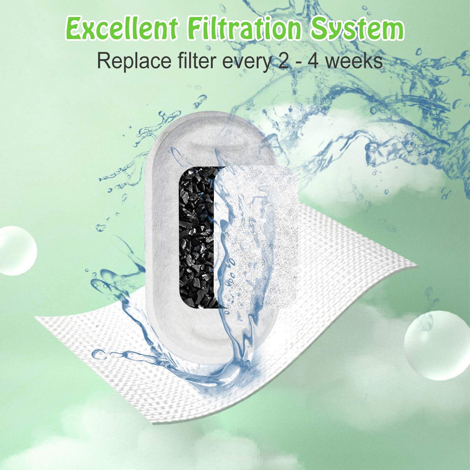 AILVKANG 12 Pack Cat Water Fountain Filters for 108/3.2L& 67oz/2L Stainless Steel Pet Water Dispenser Replacement