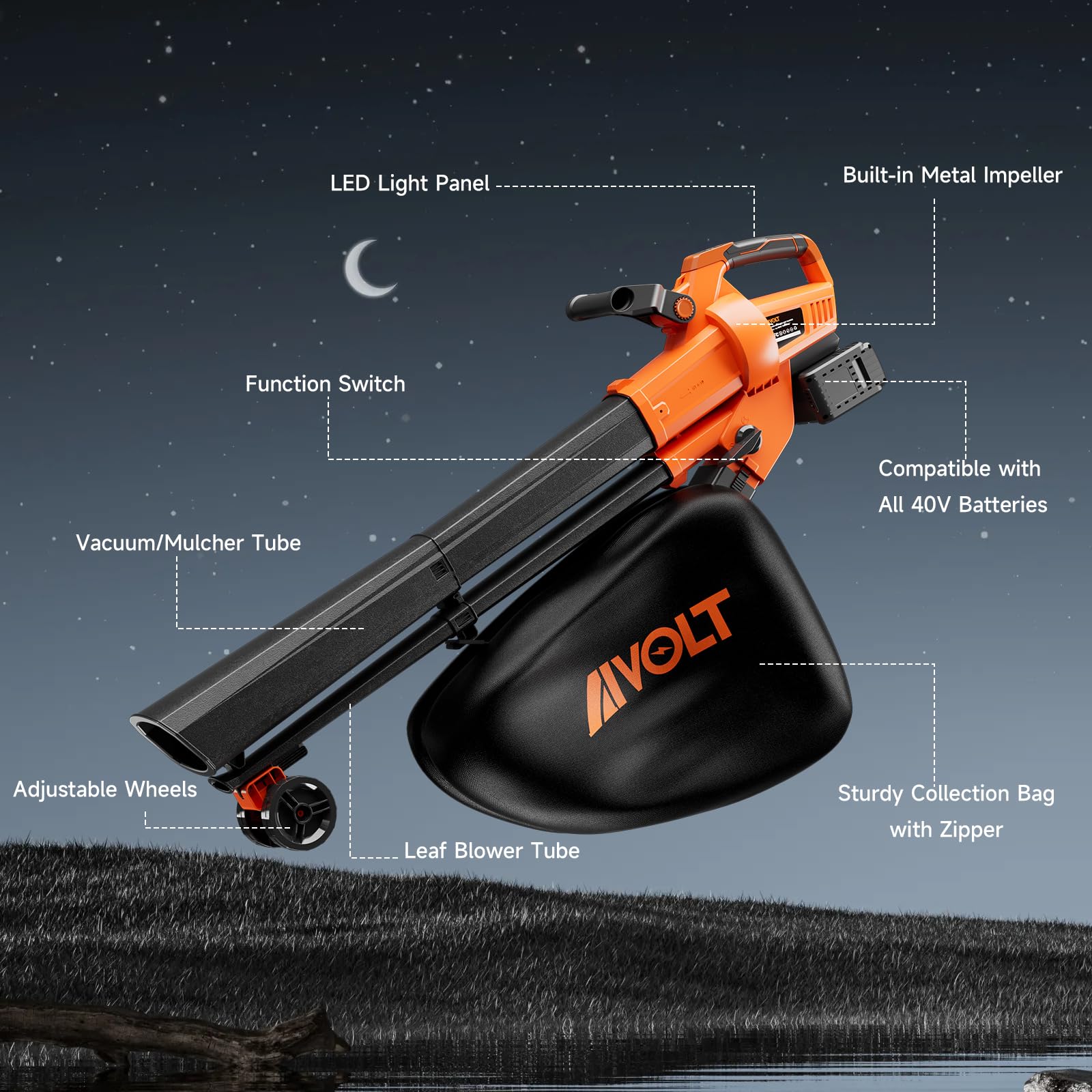 (New Open Box) AIVOLT Cordless Leaf Vacuum Blower Mulcher with Battery and Charger, 2 * 4.0Ah Battery Powered Leaf Vacuum with 40L Bag, 160MPH Air Speed, 4 Speed Modes, Suitable for Lawn Care Yard Cleaning