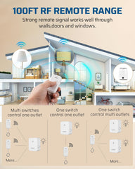 DEWENWILS Indoor Remote Control Outlet, Wireless Remote Light Switch with 2 Side Outlets, No Interference Remote Outlet Switch, 15A/1875W, 100ft RF Range, HRS101H