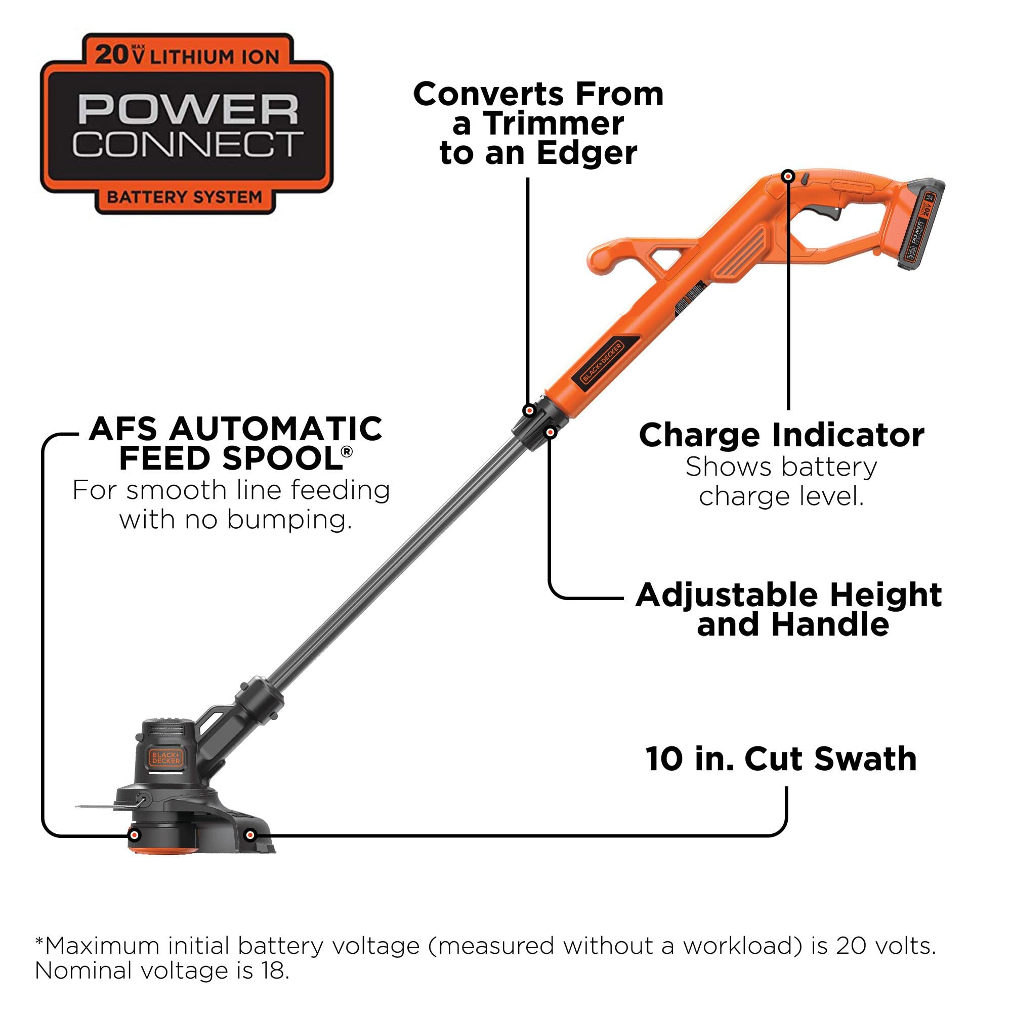 BLACK+DECKER 20V MAX Cordless String Trimmer/Edger Kit, Automatic Feed Spool, 10-Inch LST201