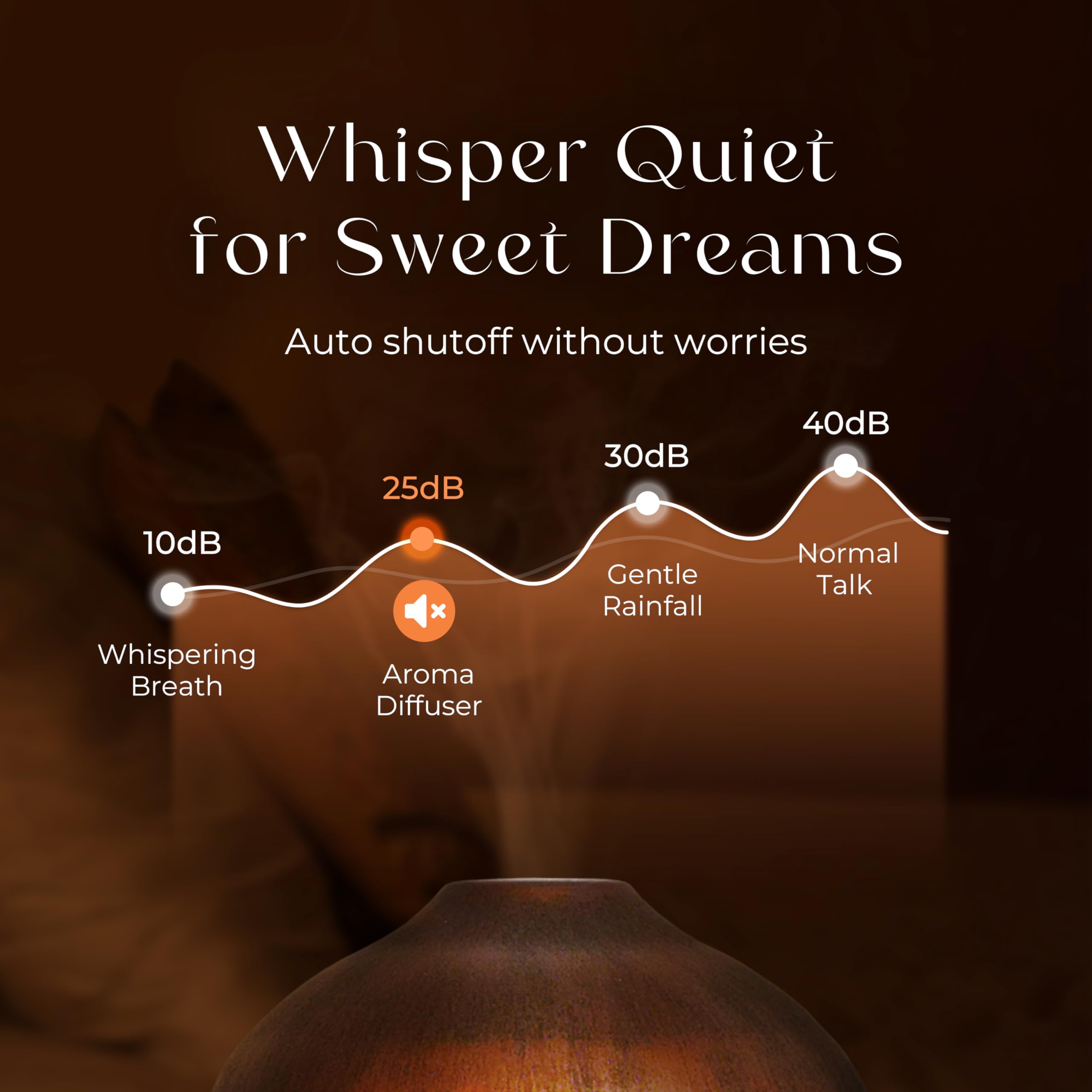 Earnest Living Essential Oil Diffuser Metal Diffuser 100 ml Timers Night Lights and Auto Off Function Home Office Humidifier Aromatherapy Diffusers for Essential Oils
