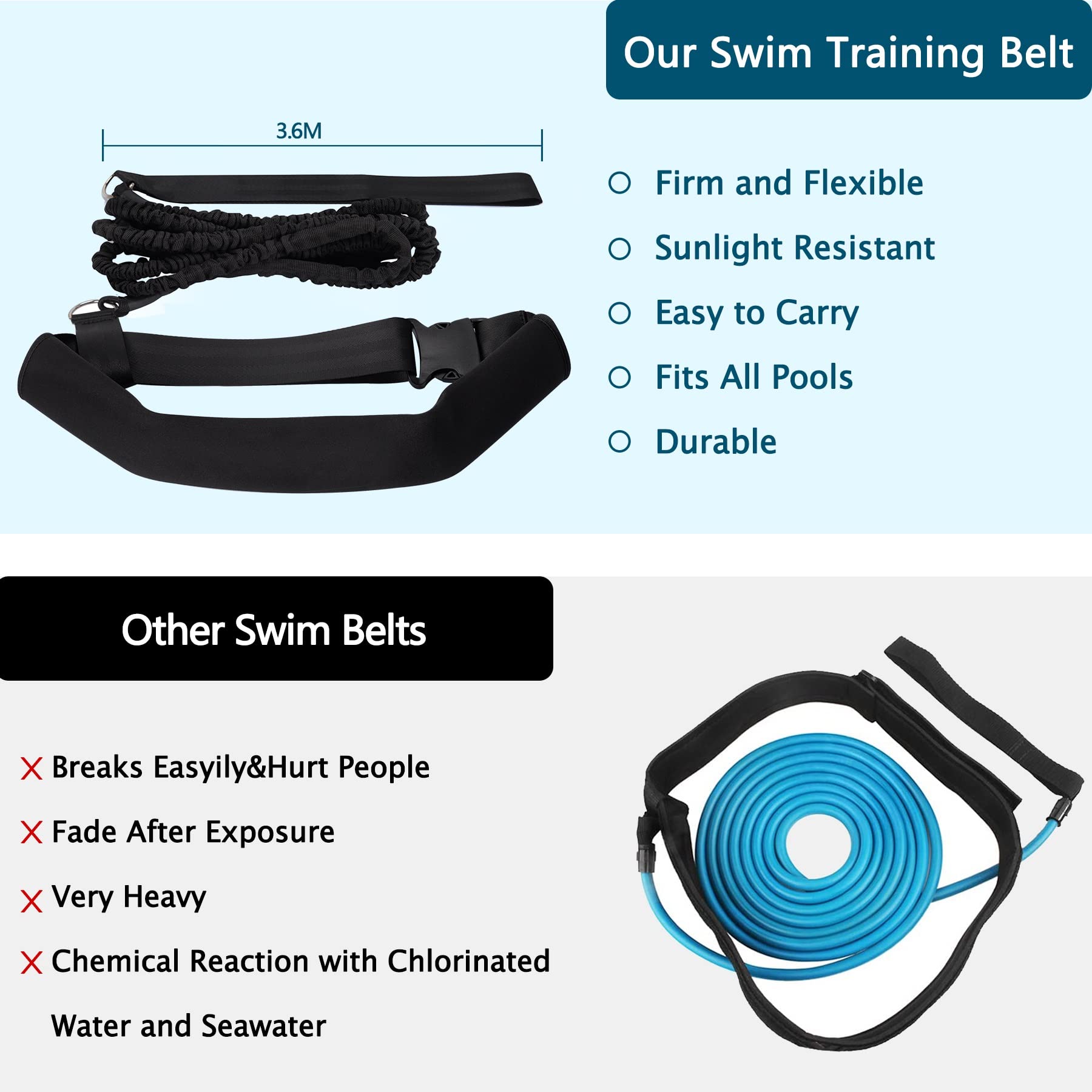 BOOSTEADY Swimming Training Belt 4M Swimming Tether Swim in Place Harness Stationary Swimming Aquatic Resistance Belt
