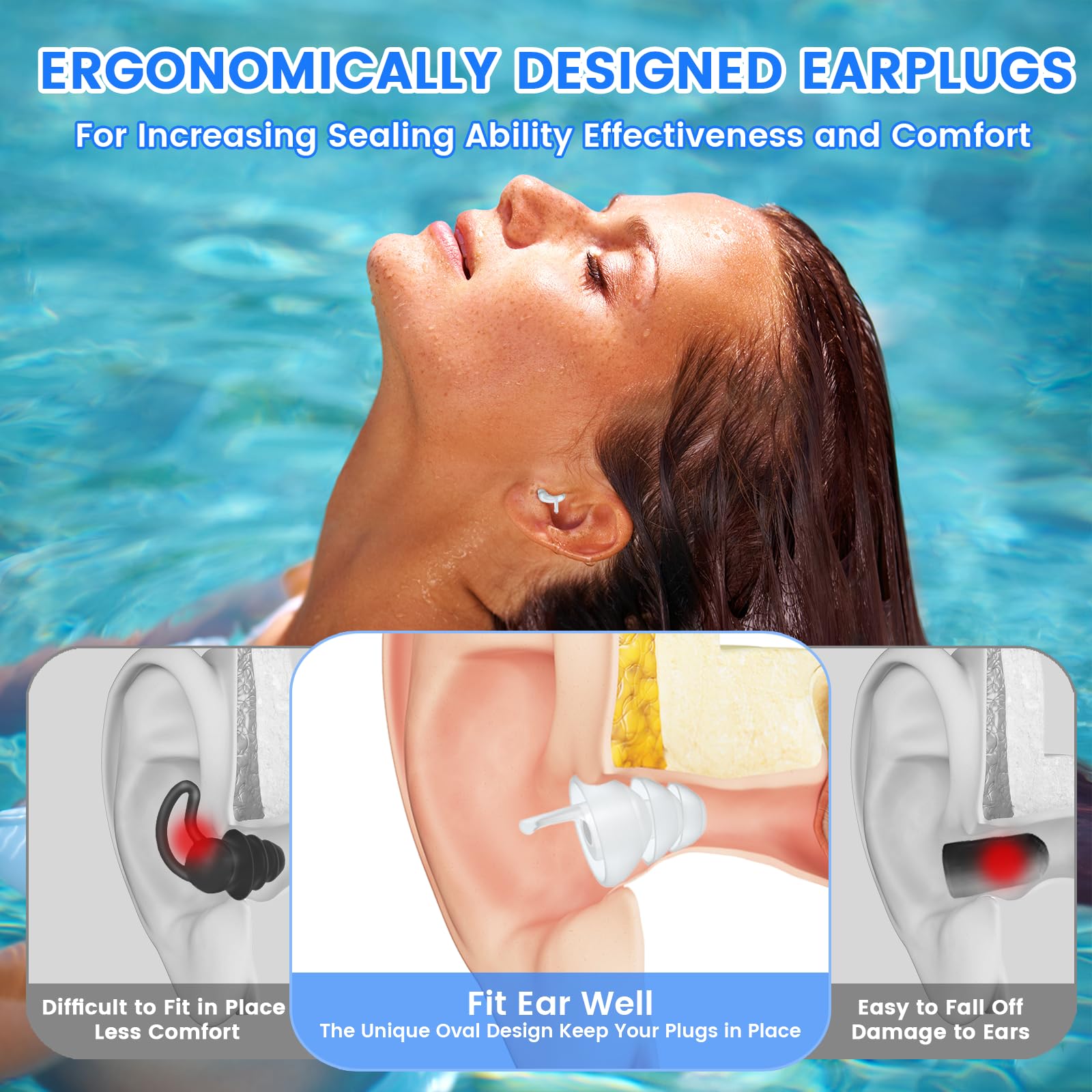 EARHOPE Waterproof Swimming Ear Plugs, Reusable Water Protection Earplugs, 3-Flange Design