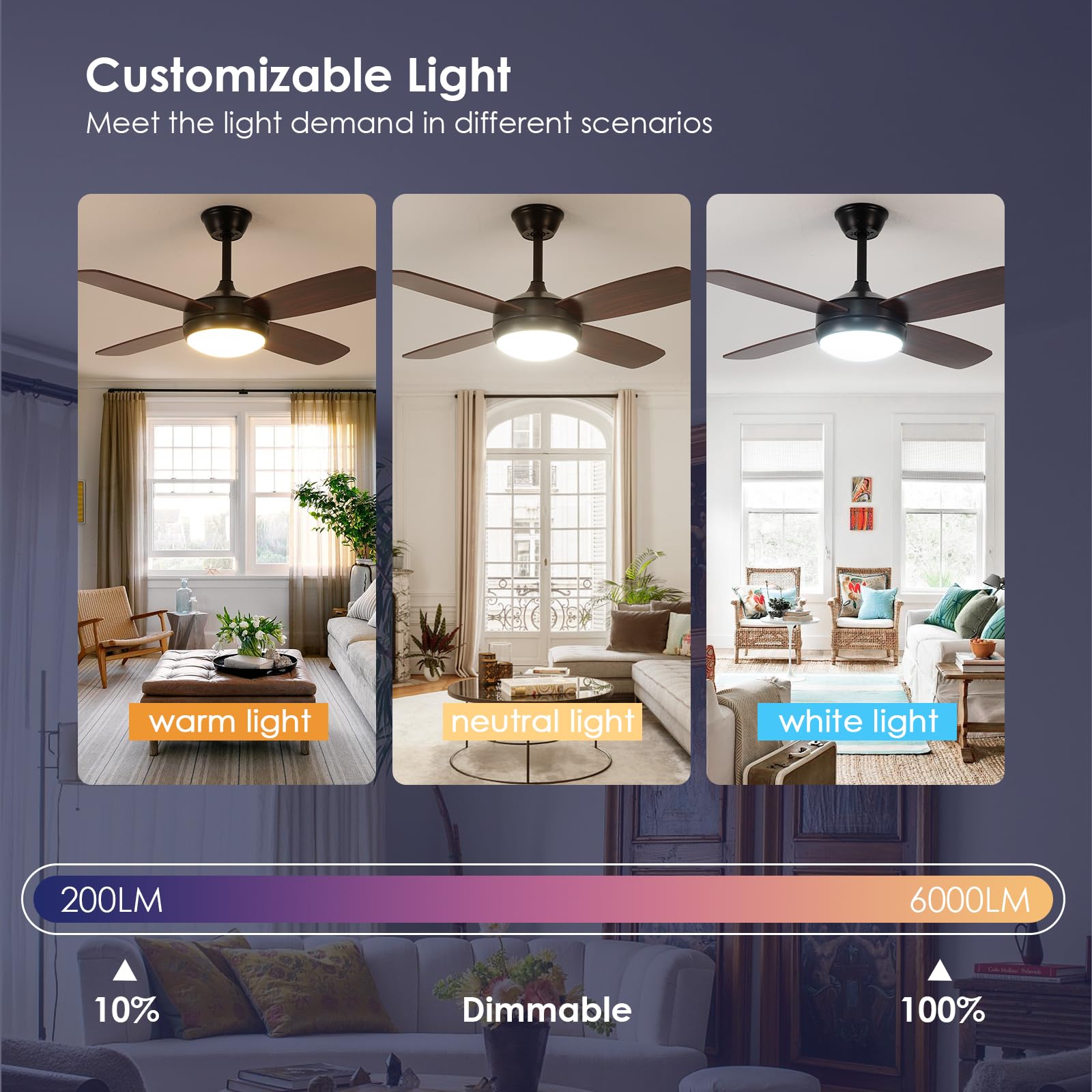 Asyko Black Ceiling Fans with Lights and Remote, 42" Modern Low Profile Ceiling Fan with App and Dimmable, Farmhouse Fan for Indoor/Outdoor Covered Patios