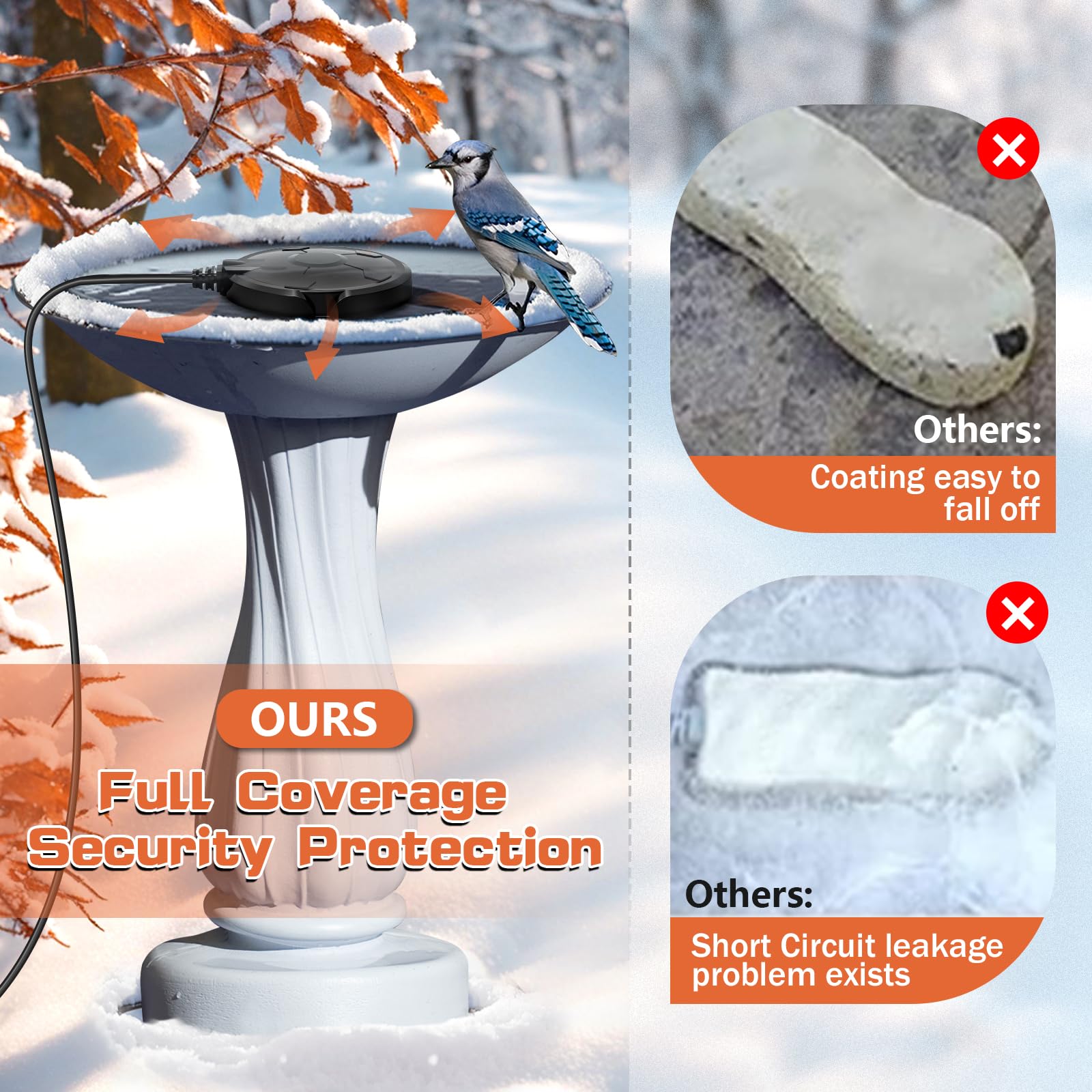 Daoeny Outdoor Full-Covered Aluminum Pond Deicer 120W Birdbath Water Heater Thermostatically Control for Patio Yard Farm