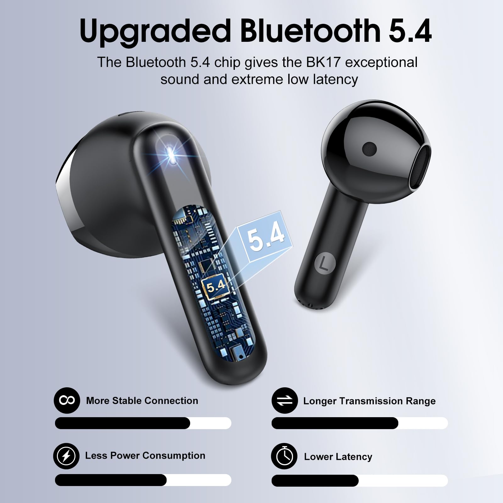 Cillso Wireless Earbuds, Bluetooth Headphones in Ear Buds, 40H HiFi Stereo Bluetooth Earbuds with ENC Noise Cancelling Mics, IP7 Waterproof Earphones