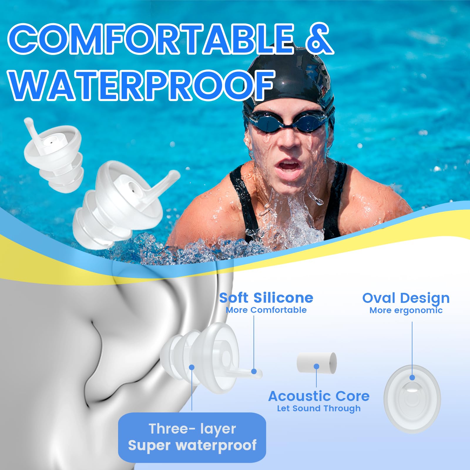 EARHOPE Waterproof Swimming Ear Plugs, Reusable Water Protection Earplugs, 3-Flange Design