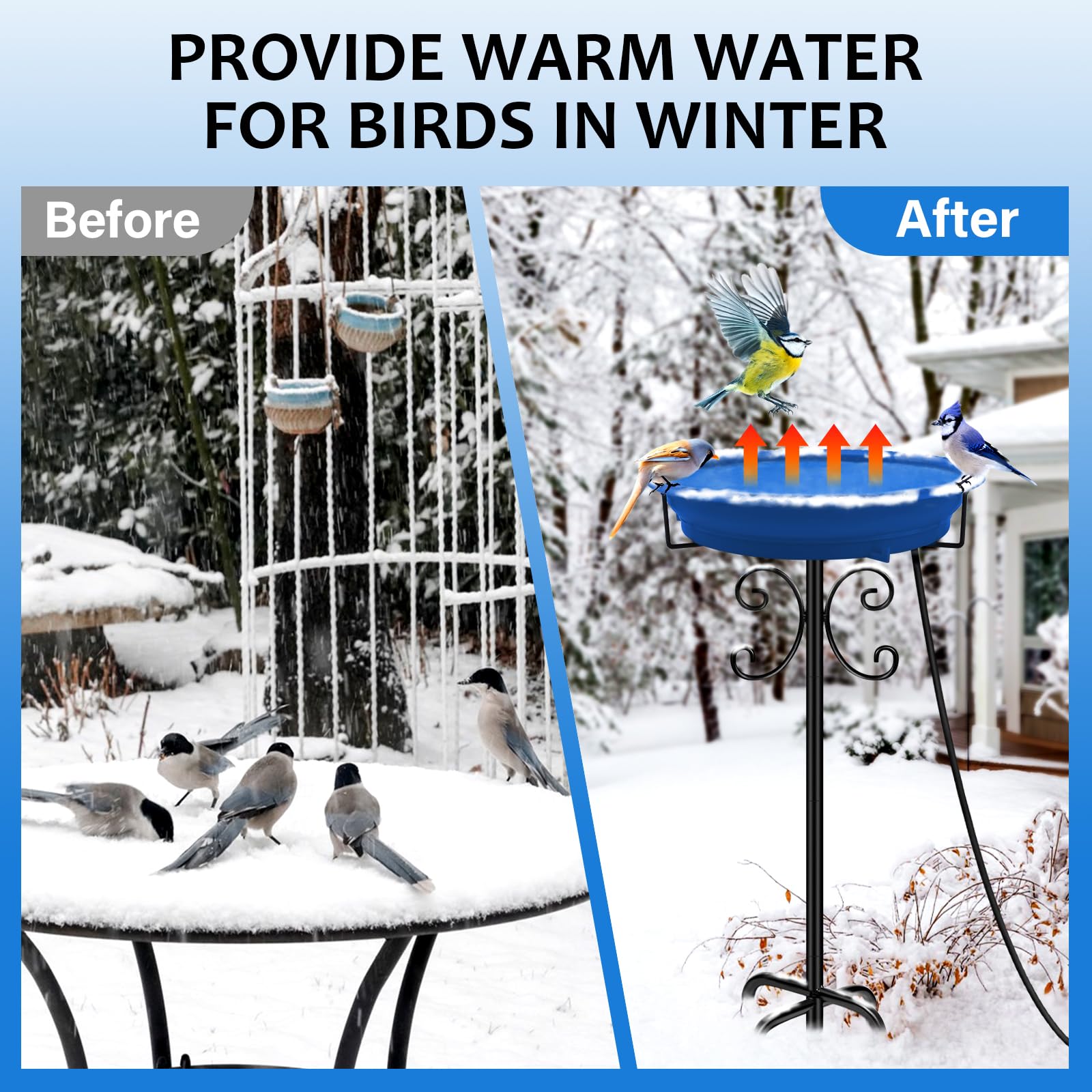 Daoeny Outdoor 100W Heated Birdbath Bowl Thermostat Control with 5-Prong Metal Base