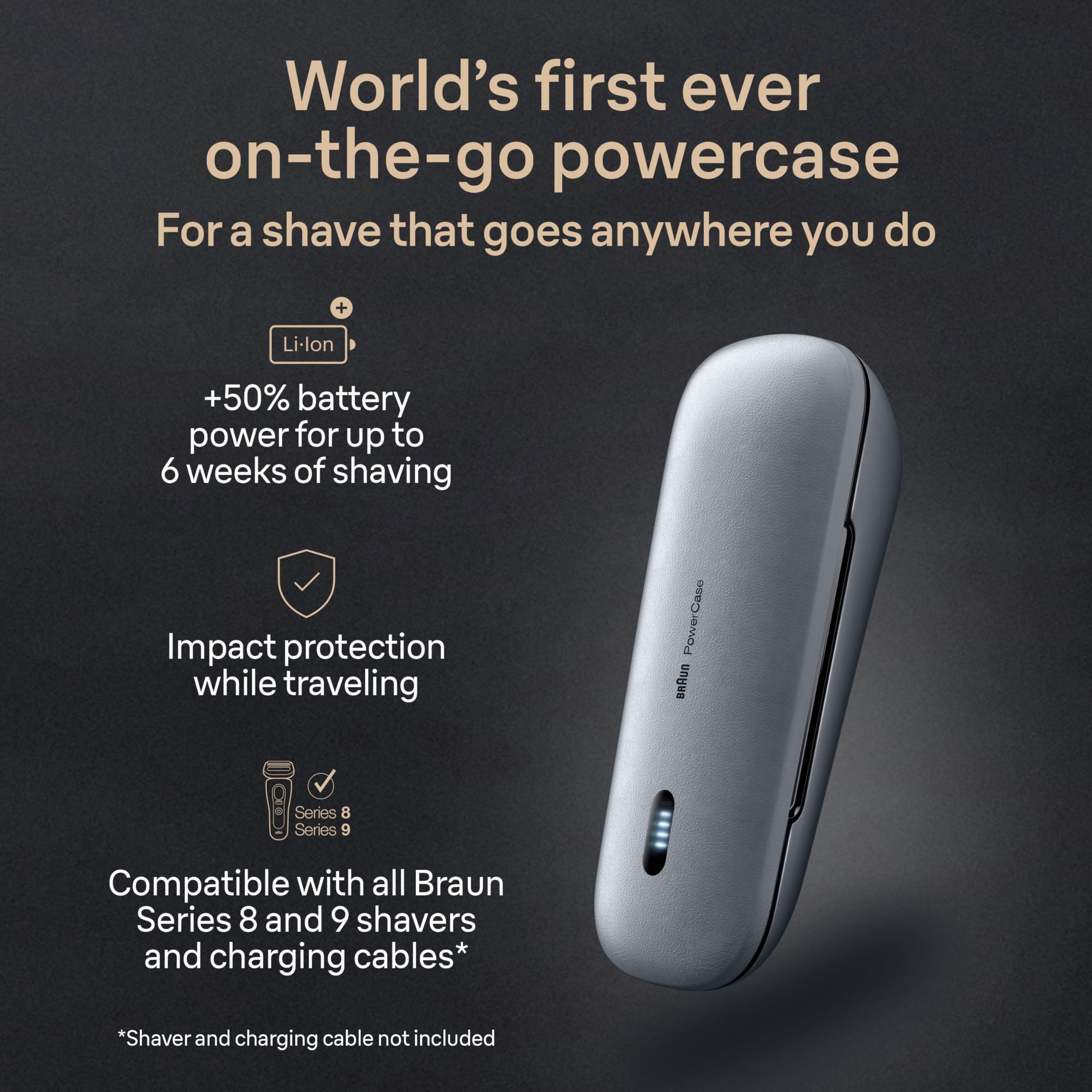 Braun PowerCase 9484pc, Mobile Shaver Charging Case, Compatible with Braun Series 8 and Series 9 Electric Shavers for Men, Up to 6 Weeks of Cordless Shaving Power, 50% More Battery, 90mins Shaving Runtime, Grey