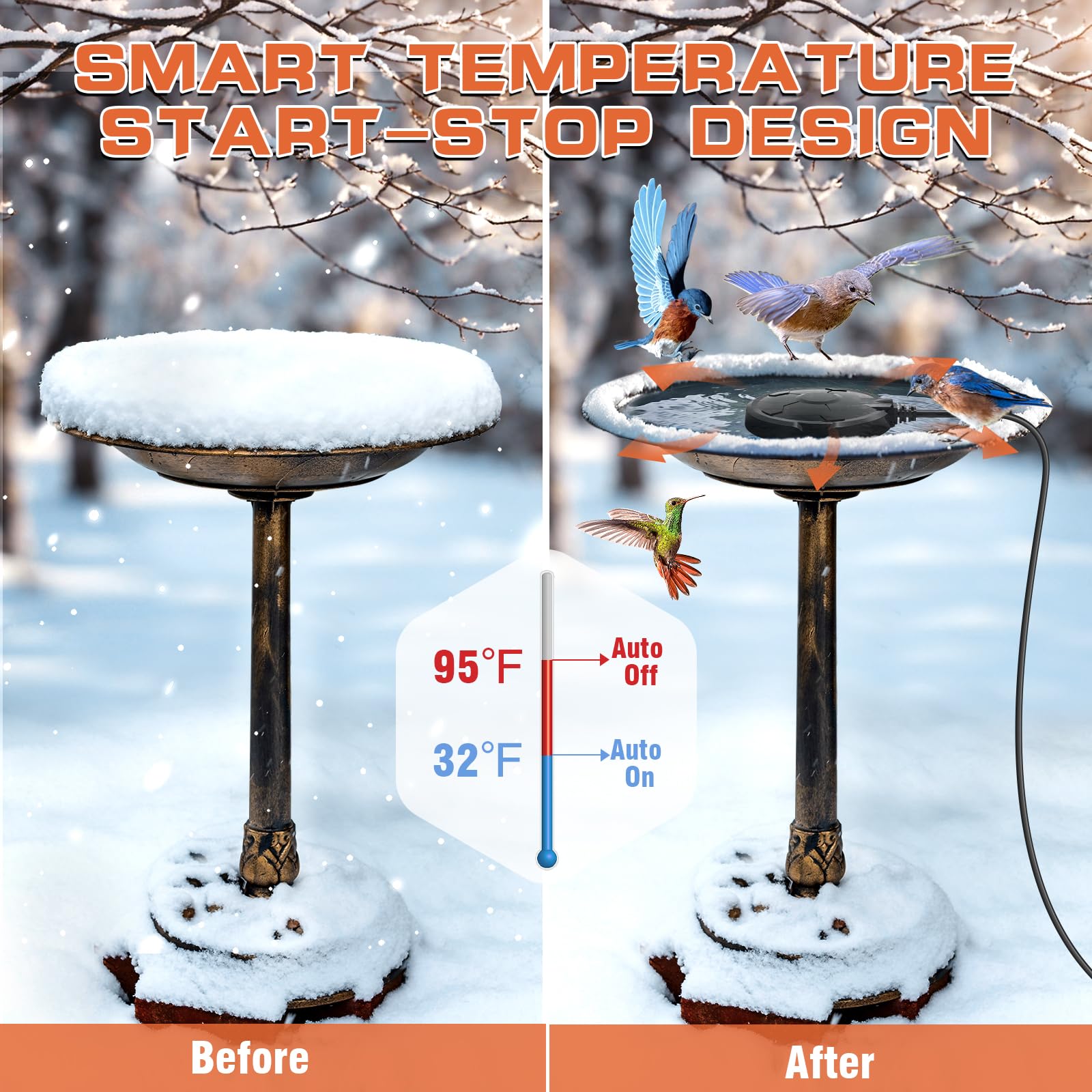 Daoeny Outdoor Full-Covered Aluminum Pond Deicer 120W Birdbath Water Heater Thermostatically Control for Patio Yard Farm