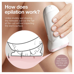 Braun Epilator Silk-apil 9 9-870, Facial Hair Removal for Women, Wet & Dry, Women Shaver & Trimmer, Cordless, Rechargeable, with Venus Extra Smooth Razor