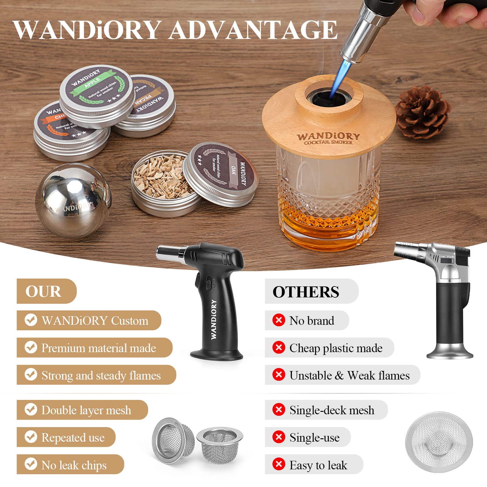Cocktail Smoker Kit with Torch, WANDiORY Original Bourbon Whisky Drink Smoker Infuse Kit Includes 2 Whiskey Stone, Gifts for Men/Him/Father/Halloween/Christmas