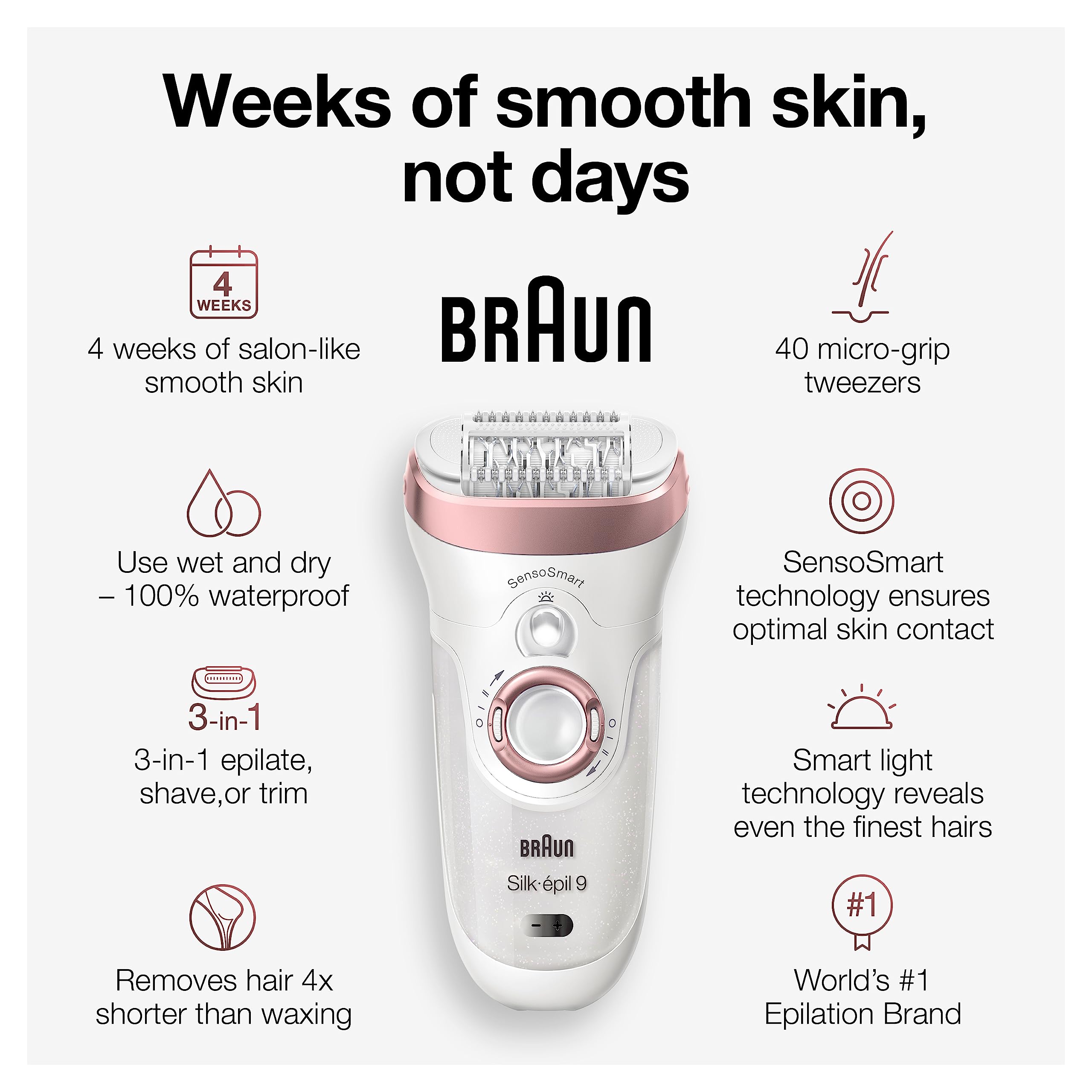 Braun Epilator Silk-apil 9 9-870, Facial Hair Removal for Women, Wet & Dry, Women Shaver & Trimmer, Cordless, Rechargeable, with Venus Extra Smooth Razor