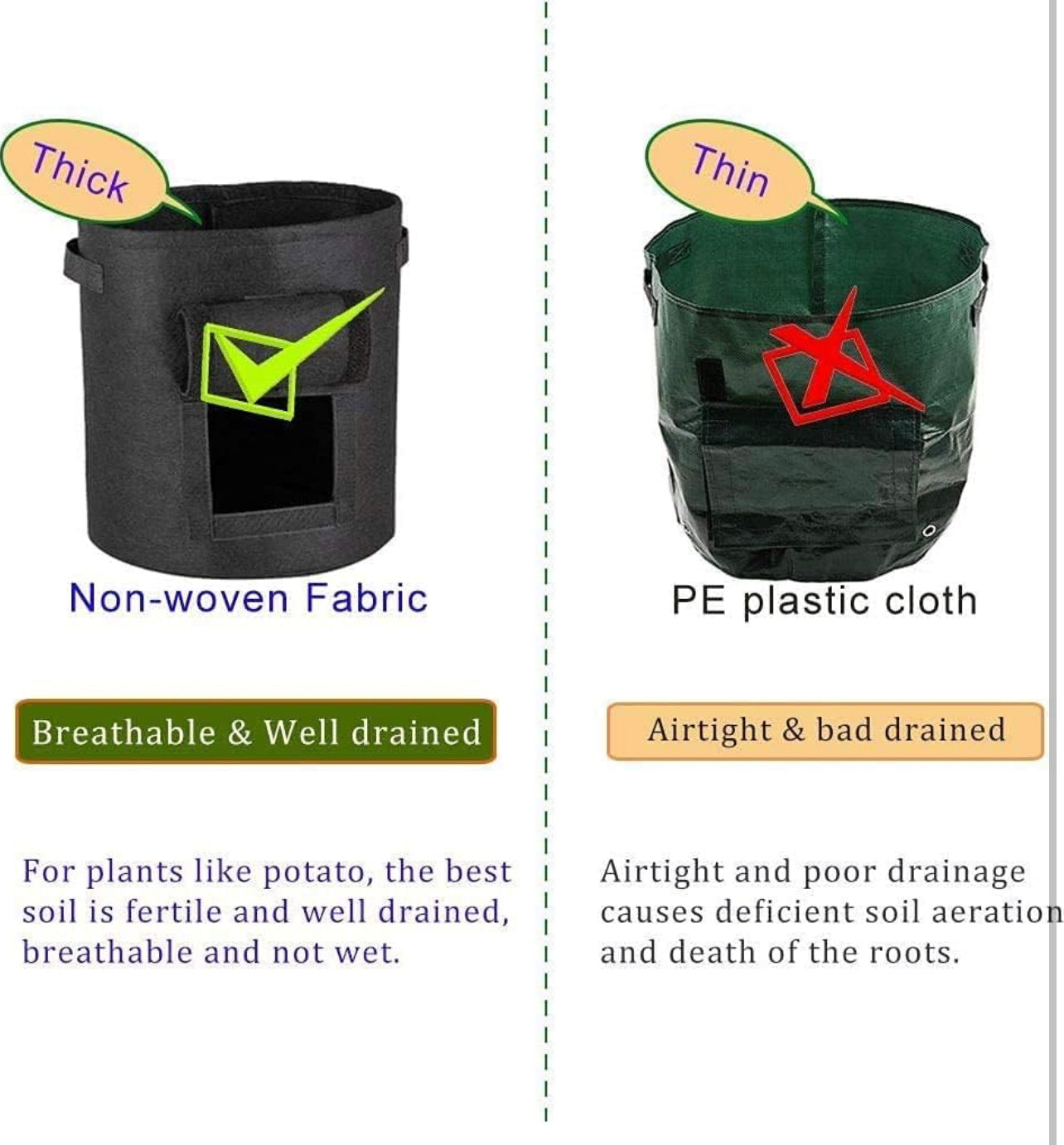 3 Pack 7 Gallon Grow Bags, Breathable Nonwoven Fabric Pots, Potato Grow Bag with Handles,Heavy Duty Thickened Vegetable/Flower/Plant Grow Bags(3 Color)